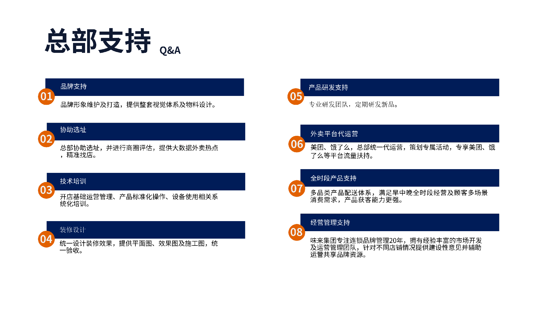 （已压缩）相知渔招商品牌书2023(1)_17.png